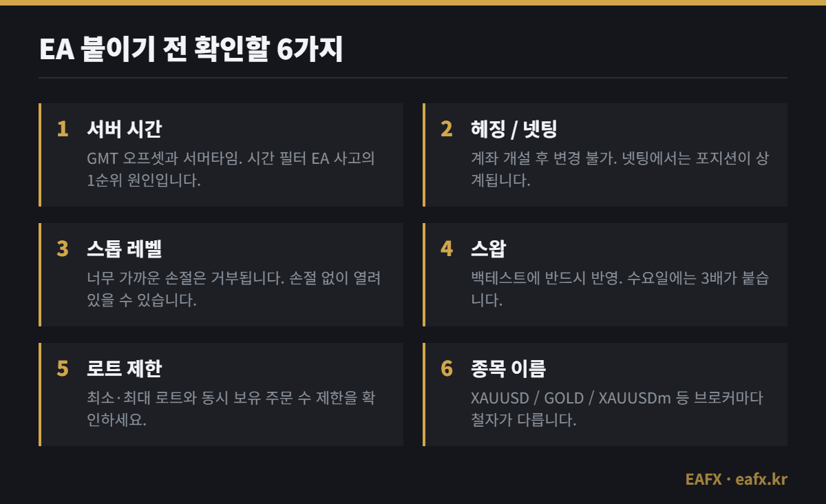 EA 붙이기 전 브로커에서 확인할 6가지