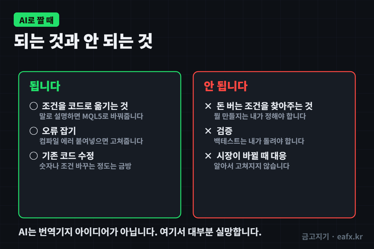 AI가 해주는 것과 안 해주는 것