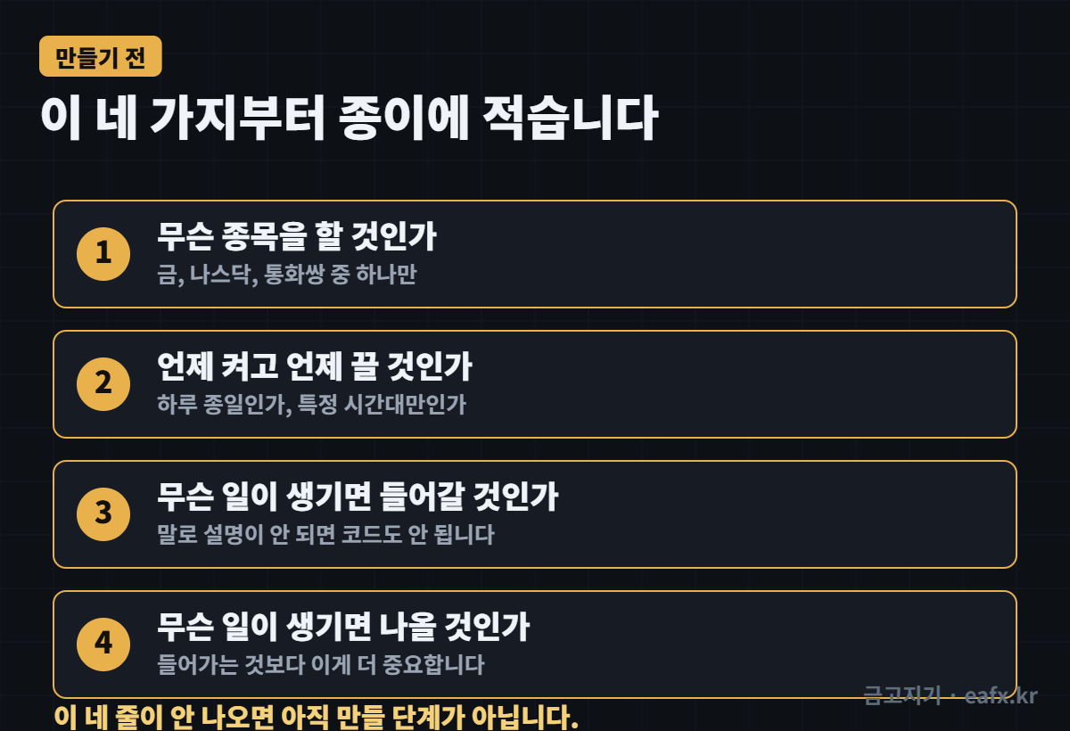이게 안 나오면 아직 만들 단계가 아닙니다