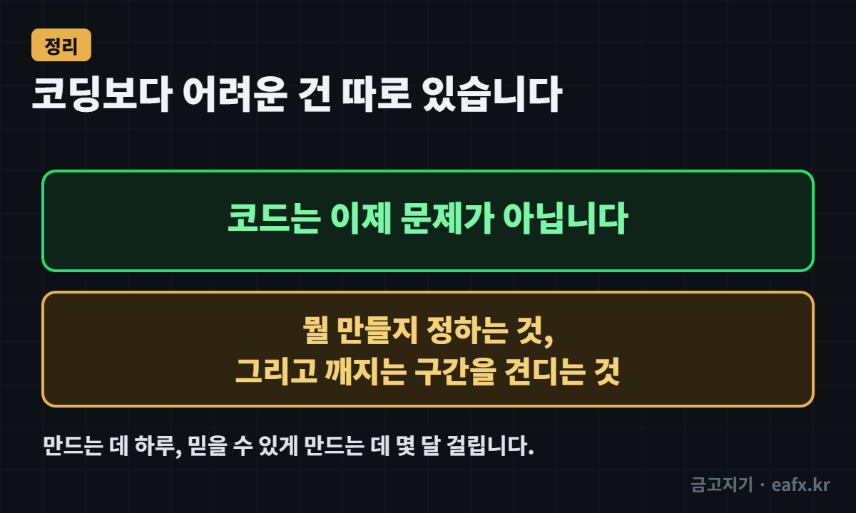 코드는 이제 문제가 아닙니다