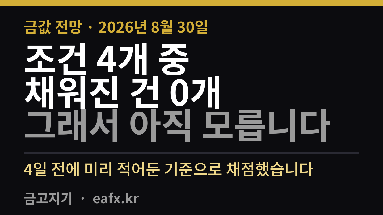 금값 전망 채점 썸네일 - 조건 4개 중 채워진 건 0개