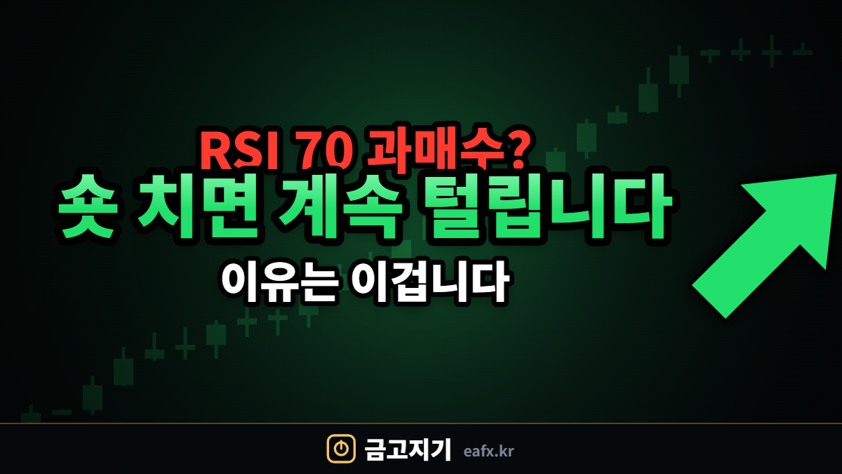 RSI 과매수 착각 대표이미지