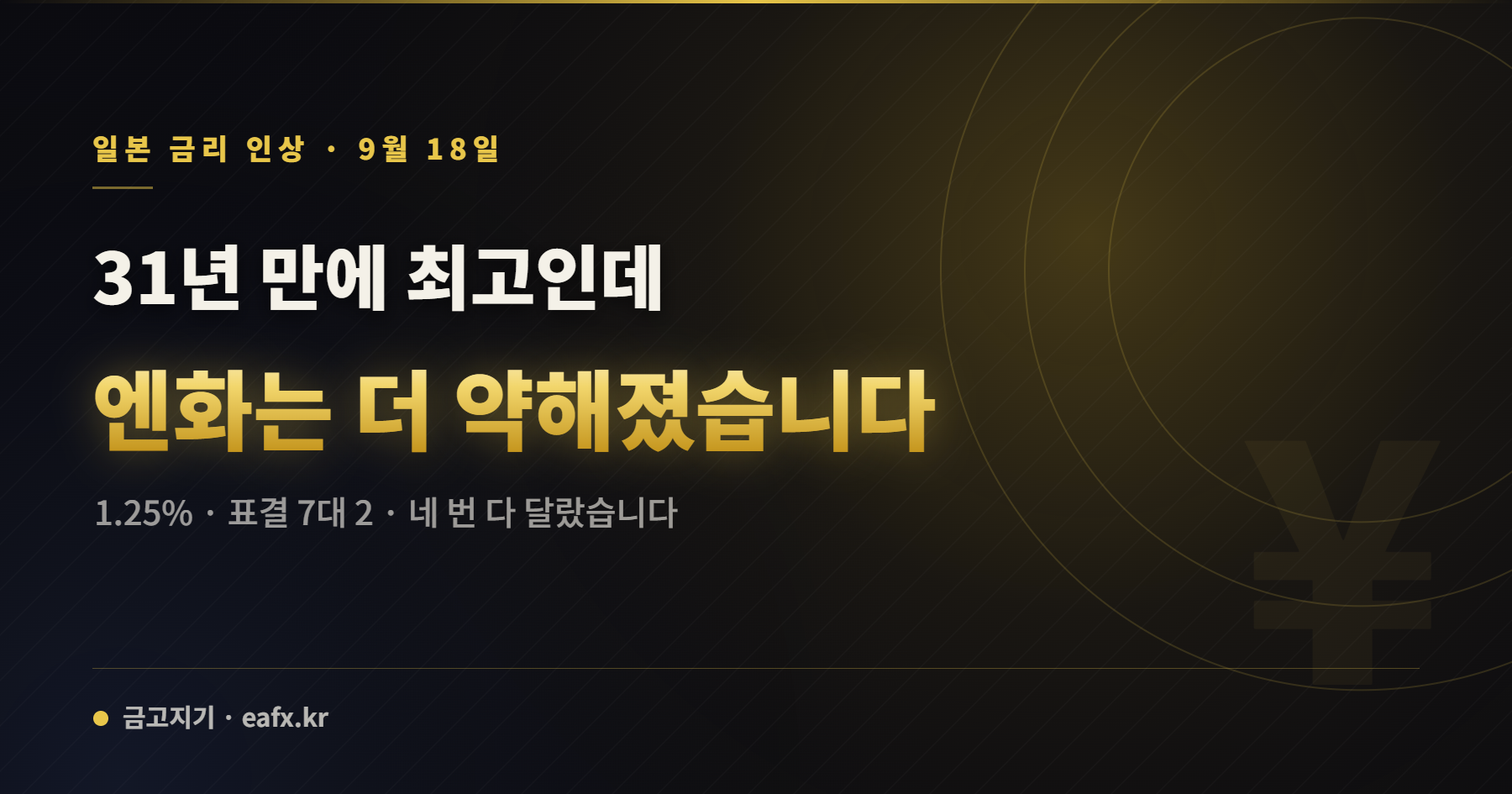 일본 금리 인상 1.25% 엔화 약세