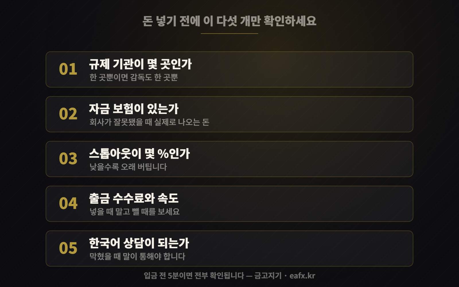 해외 FX 브로커 고를 때 확인할 5가지