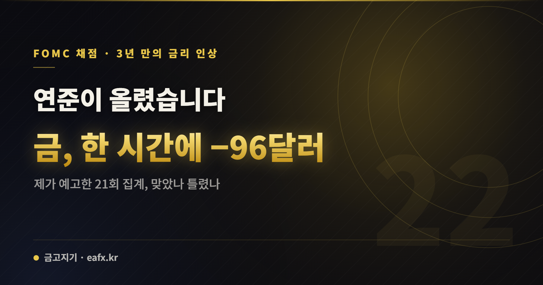 FOMC 금리 인상과 금값 한 시간 96달러 하락