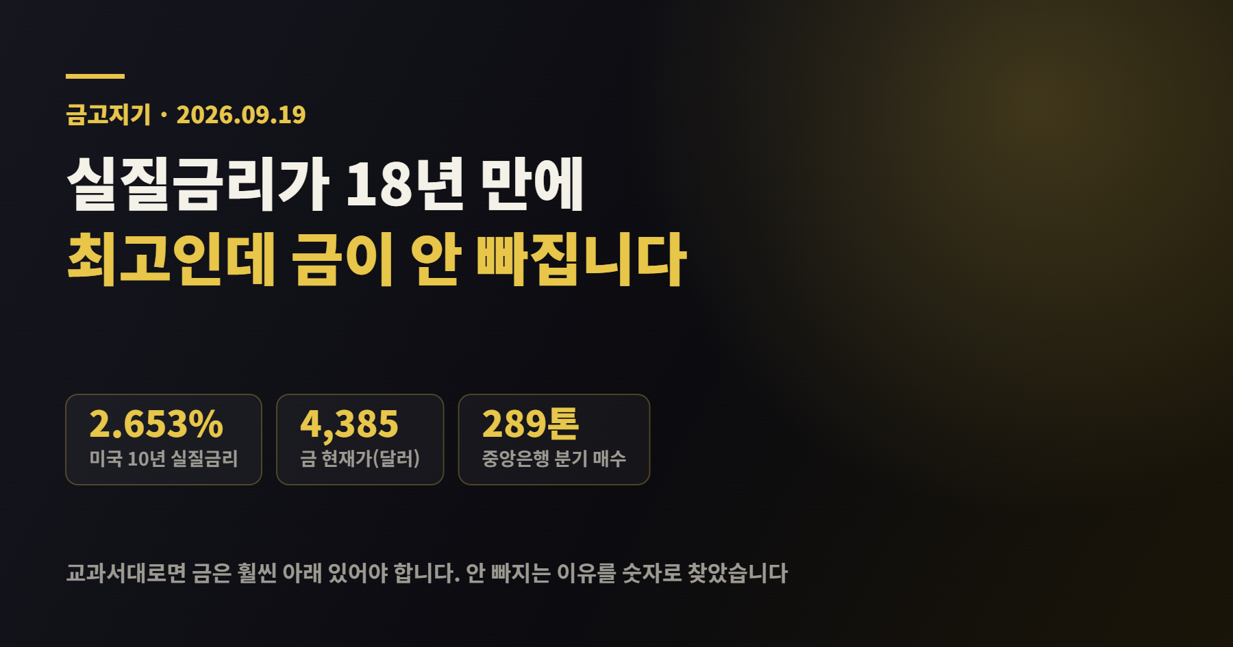 실질금리 18년 최고인데 금값이 안 빠지는 이유