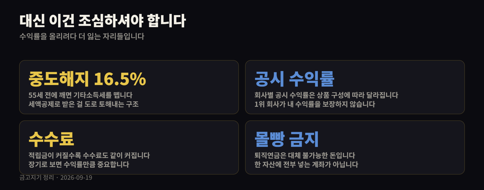 퇴직연금 IRP 주의사항 중도해지 공시수익률 수수료