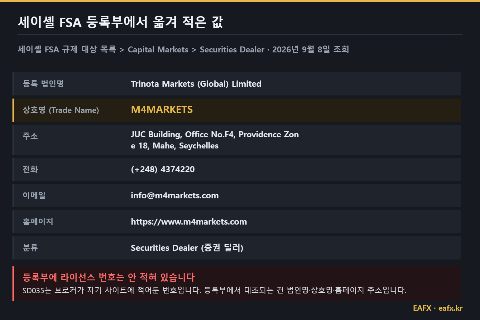 세이셸 FSA 등록부의 Trinota Markets 항목