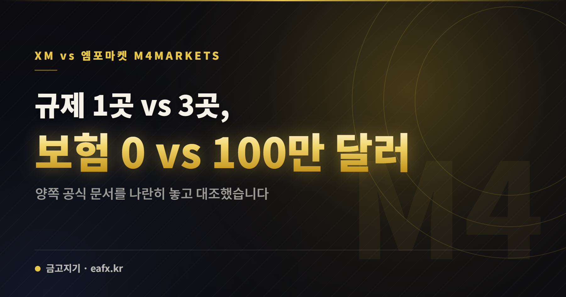 XM 대 엠포마켓 M4Markets 규제와 자금 보험 비교