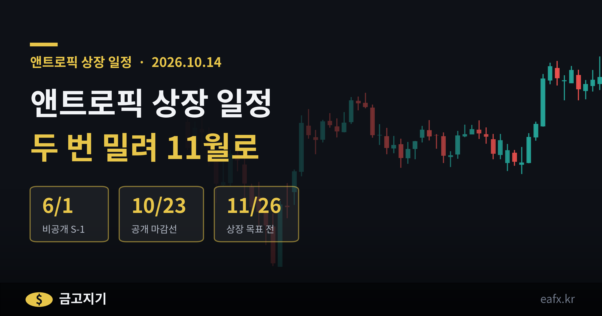 앤트로픽 상장 일정 11월로 연기